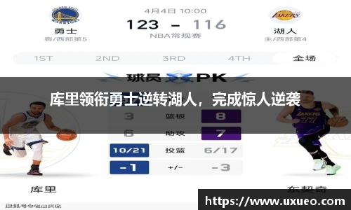 库里领衔勇士逆转湖人，完成惊人逆袭